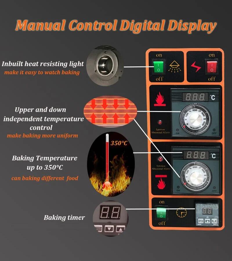 Hot Sale 0.8 mm S. S 430 1 Deck 2 Trays Gas Baking Oven