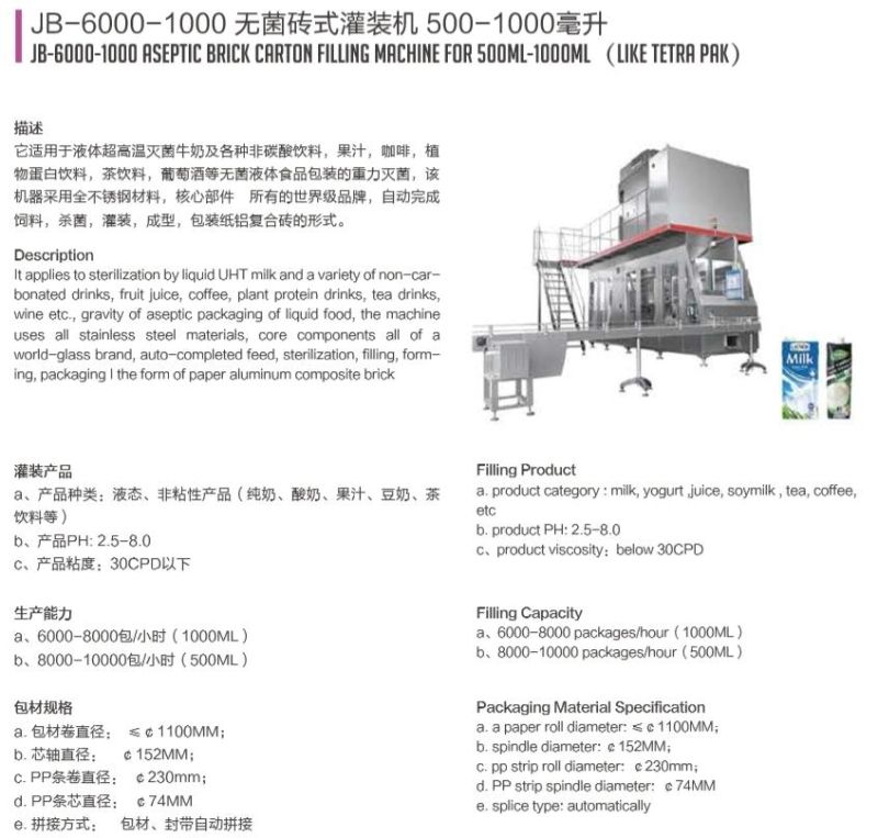 Ws Automatic Milk Aseptic Carton Filling Machine