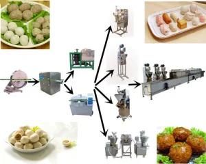 Beef Meatball Making Machine Fish Meatball Forming Machine