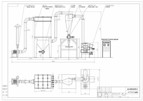 Superfine Grinding Mill for PVA