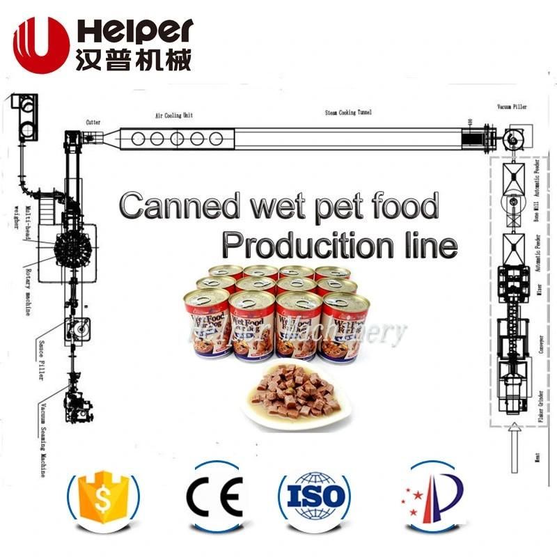 Canned Wet Pet Food Production Line