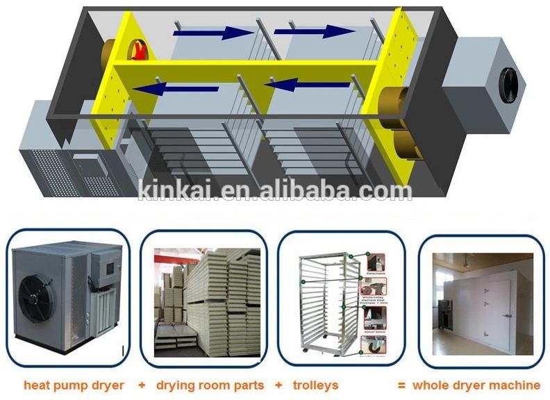 Noodle Drying Machine/Electric Noodle Dryer Dehydration Machine
