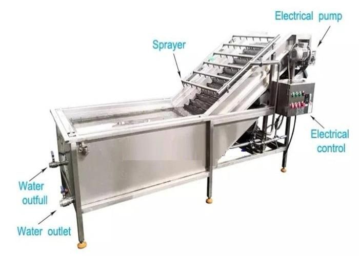 High Capacity Fruit Processing Machinery Vegetable Washing Machine