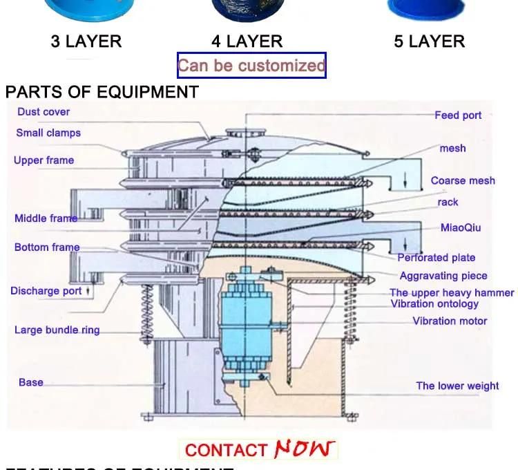 Flour Screen Machine Powder Sieve Machine Rotary Vibrating Sieve