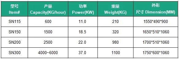 30tpd Corn, Wheat Flour Mill/Grain Mill, Wheat Flour Mill Factory Price in Africa
