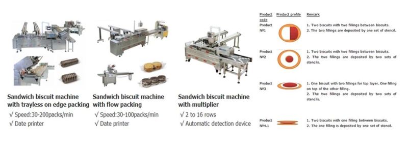 CE Food Processor Sandwiching Cream Biscuit Production Line Machine Sandwich Maker