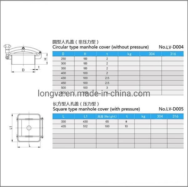 DN400 Round Shape Sanitary Stainless Steel Non-Pressure Tank Manhole Cover