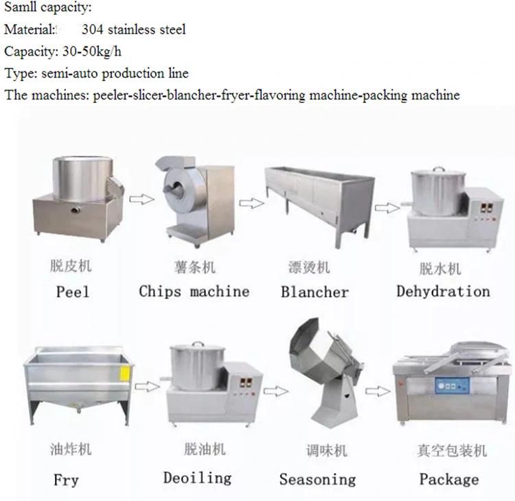 Fully Automatic Frozen French Fries Production Line Poato Chips Manufacturing Machinery