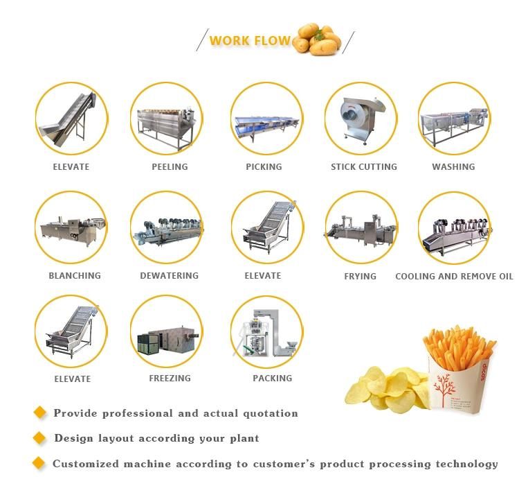 100kg-1000kg/H Chips Making Machine Potato Commercial French Fries Machine