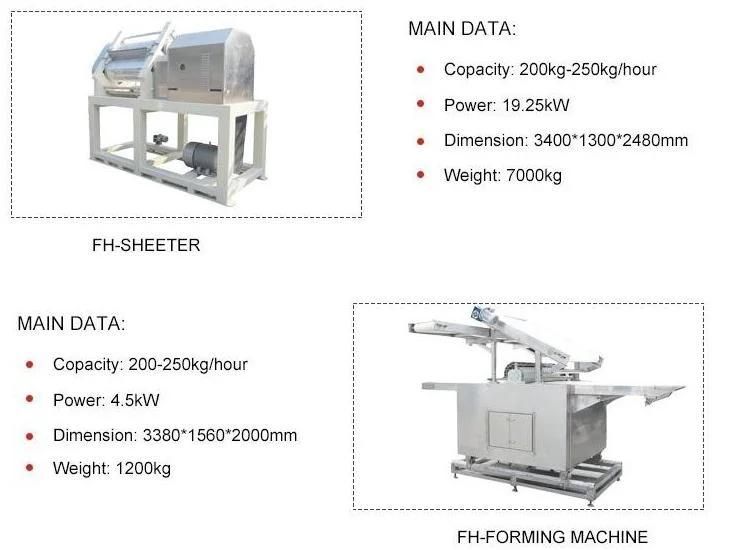 Good Price Lays Potato Chips Production Line Pringle Potato Chips Line