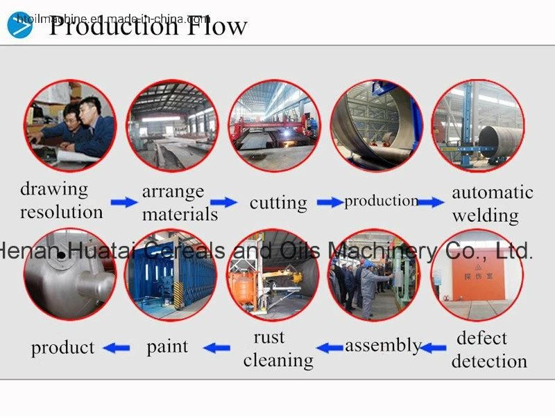 Refinery Coconut Oil Machine Copra Oil Processing Line