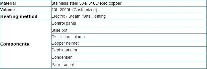 Proofing Parrot Cooling Water Outlet Copper Moonshine Column Reflux Still Whisky Wine Distiller