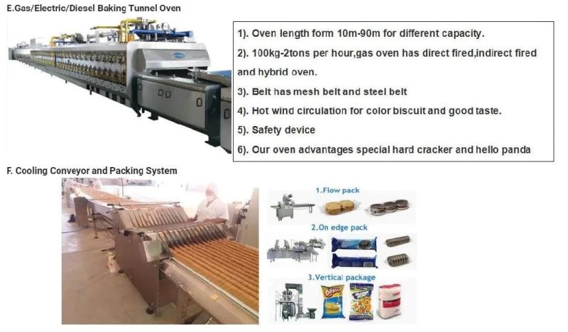 Multifunctional Temperature Zone Oven Auto Soft and Hard Biscuit Line