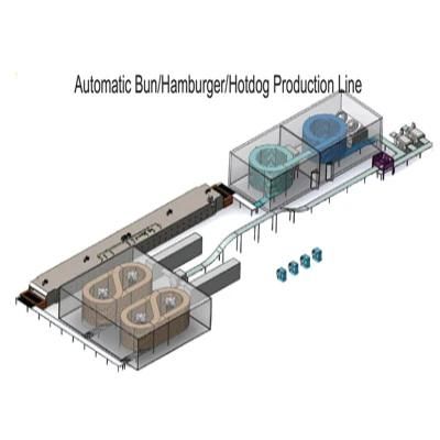 Automatic Bread Production Line 800mm Table Width with Auto Panning System