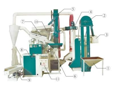 6ln-15/15SA Multi-Functional Rice Machine for Milling Plant