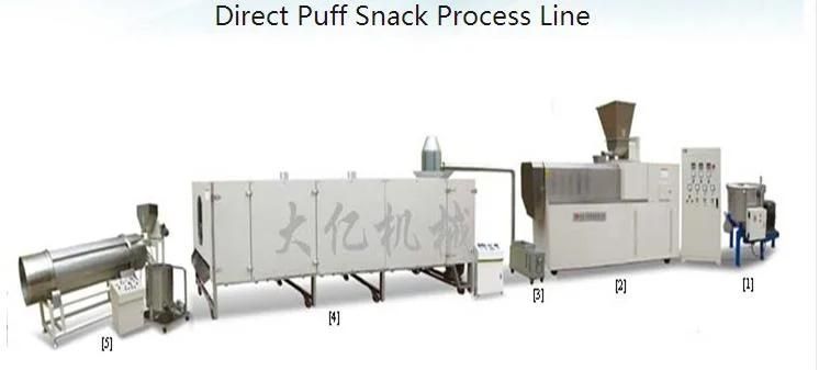 Puffed Corn Snacks Machine/Puffing Snacks Production Machine