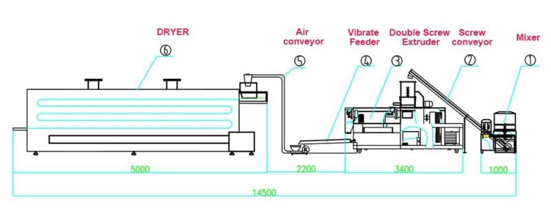 Automatic Flattening Rice Flake Crispy Snack Food Extruding Machine Production Line