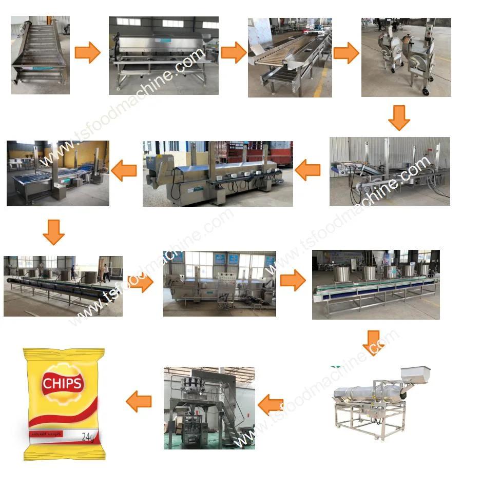 Automatic Potato Chips Making Machine Potato Chips Processing Line