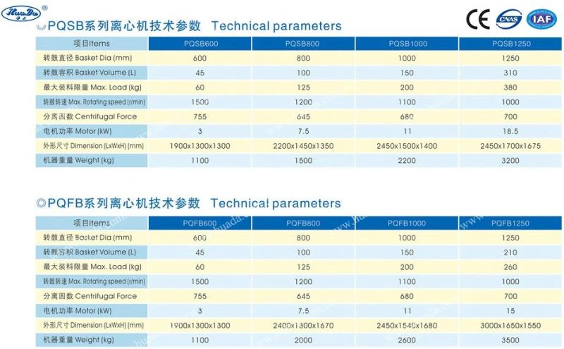 Pqfb Manual Top Discharge Batch and Continuous Centrifuges