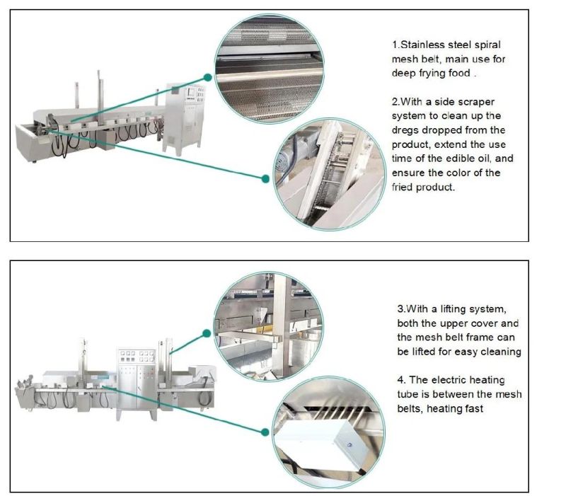 Commercial Full Automatic Industrial Customized Potato Chips Production Line