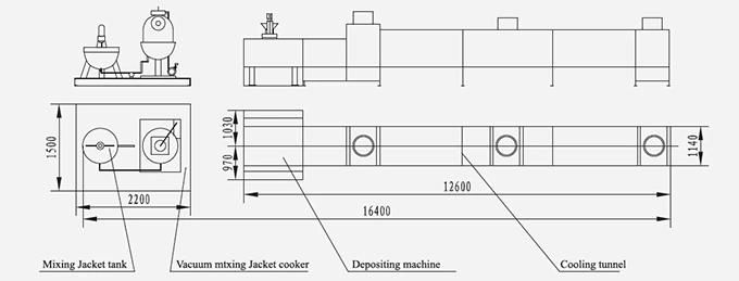 Toffee Depositing Production Line Depositing Making Machine