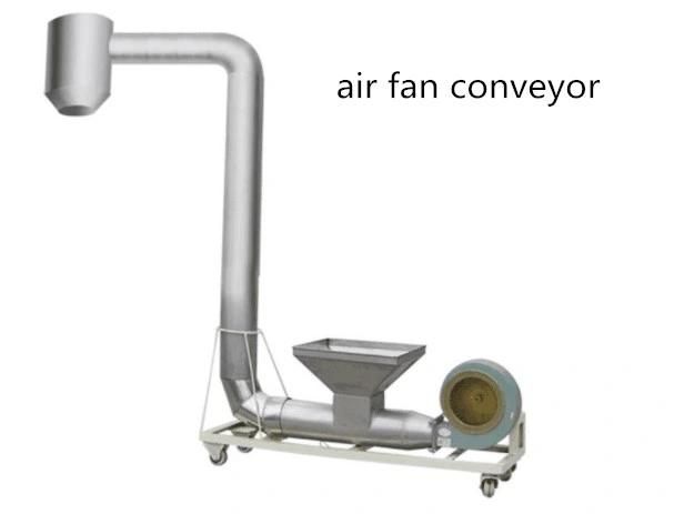 Chinese Multi-Function Non-Fried Puff Snack Processing Line
