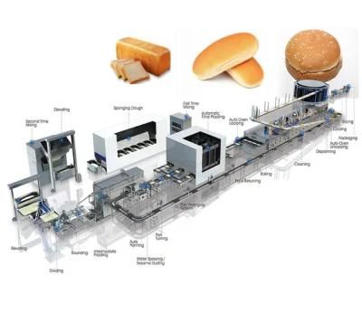 Bakery Equipment Original Stock Big Dough Divider Rounder Machine Baking+Equipment Bakery ...