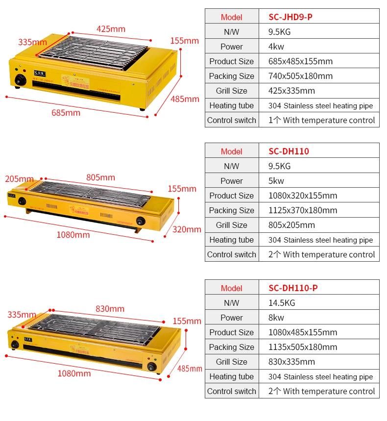 Commercial Single-Head Yellow Painted Electric BBQ Grill with Temperature Control Knob