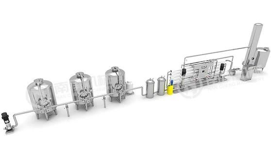 Reliable Performance Chemical Filling Machine