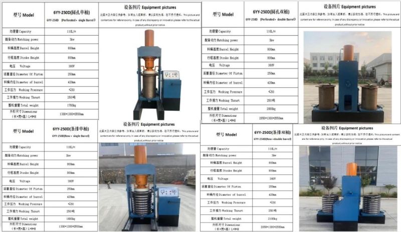 6yy-250d Hydraulic Oil Extraction Machine for The Peanut Corn Oil Process with Perforate Single Barrel