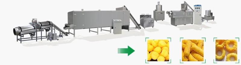 Pillow Shape Core Filled Snack Machine