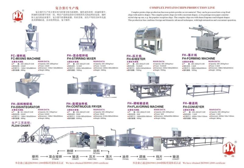 Factory Price Stackable Chips Making Machine