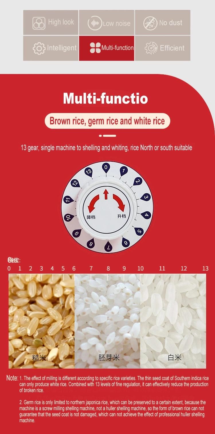Mini Rice Milling Automatic Intelligent White Machine
