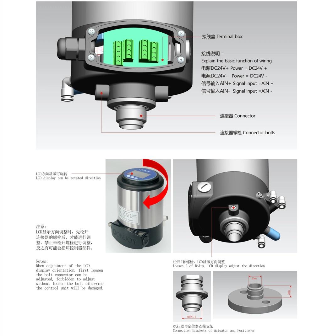 Atex Shutoff Diverter Valve Electro-Pneumatic Valve Positioner