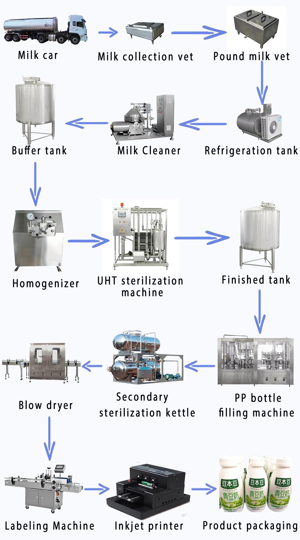 The Latest Technology Milk Processing Line Milk Production Line