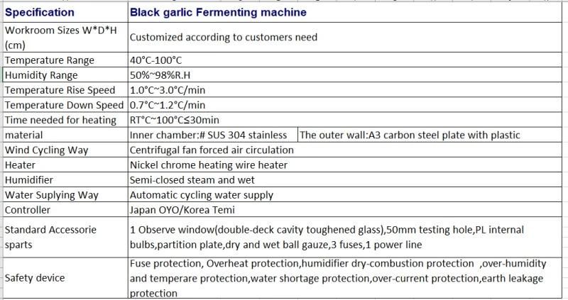 High Quality Black Garlic Fermentation Machine with PLC Control