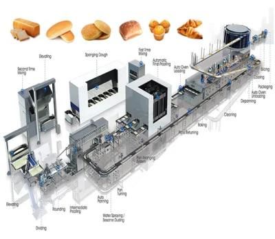 Industrial Full Completer Line Large Toast Square Bread Making Processing Machine