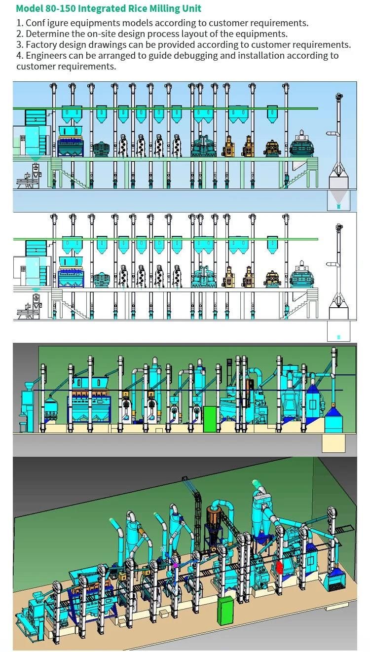 120 Tons Per Day Rice Milling Machine Food Machine