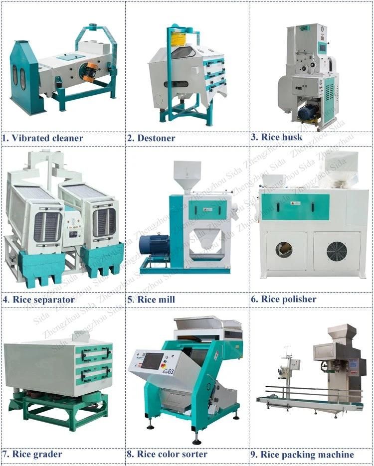 20 Ton Per Day Rice Mill Plant Mini Rice Milling Machine Price in Africa