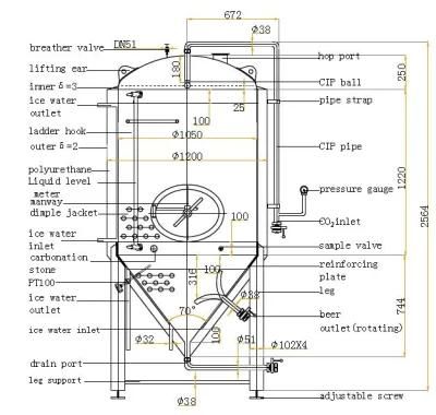 1500L 2000L 15bbl 20bbl Stainless Steel Cone Jacketed Fermenter with Digital Display ...