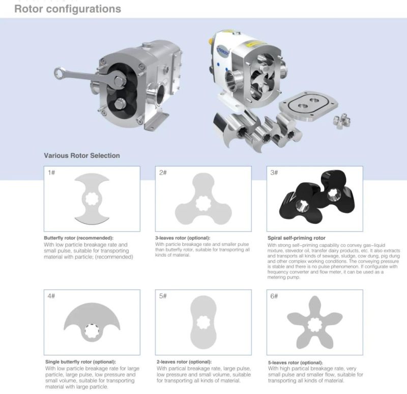 3A Food Grade Sanitary Soup Rotor Lobe Pump with Motor