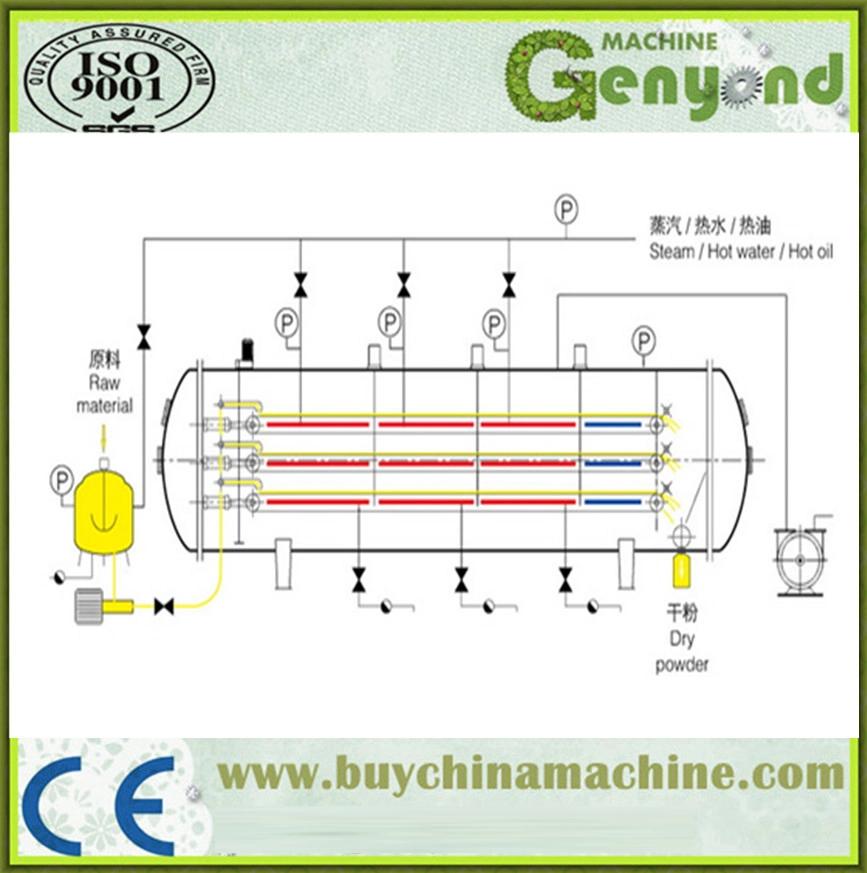 Fruits and Vegetables Vacuum Drying Machines