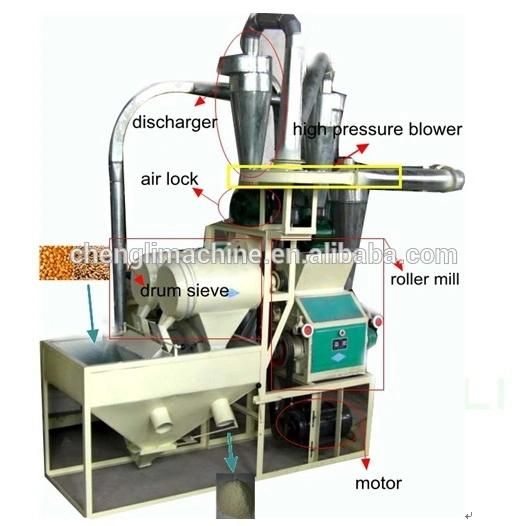 15tpd Corn Milling Machine Flour Mills for Sale Flour Mill Production Line Semolina Production Line