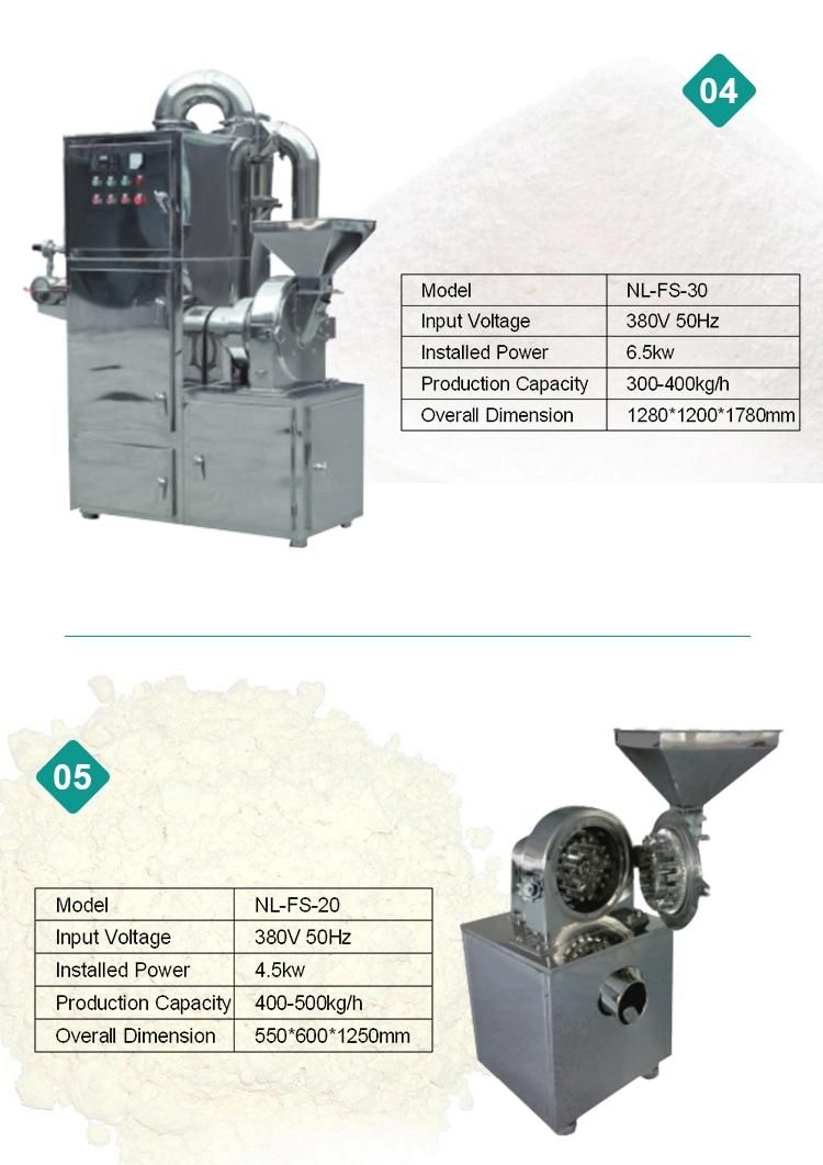 Universal Rice Wheat Corn Grass Coconut Cocoa Grain Powder Chilli Bean Grinding Machine