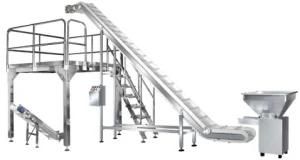 Inclined Conveyor System in Packing Line for Food