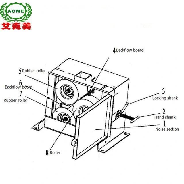 Small Combined Automatic Rice Mill Machine Rice Milling Processing Machine