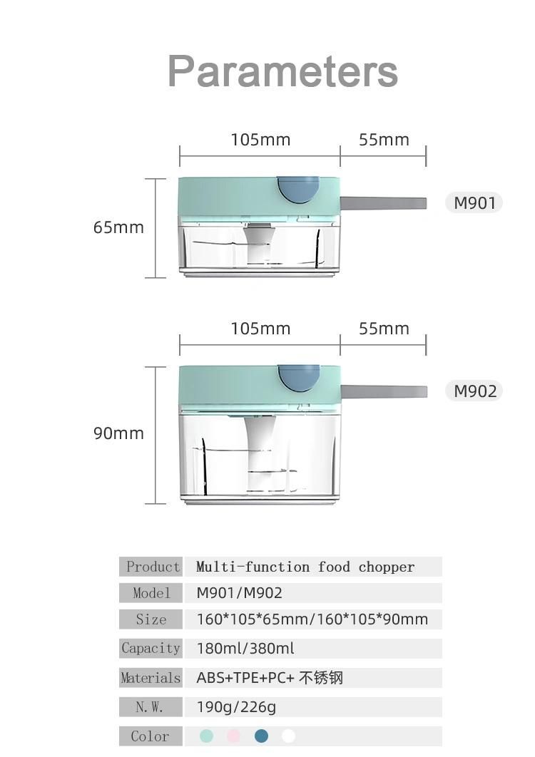 Food Chopper for Kitchen Application