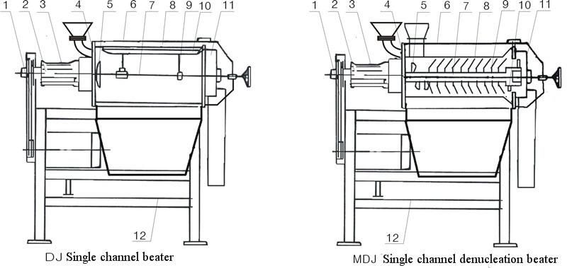 Factroy Price Vegetable Washer Tomato Paste Making Machine Pulping Machine