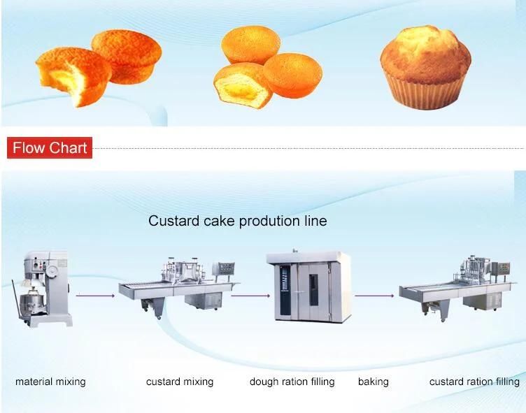 Factory Direct Sale Cake Making Machine Price