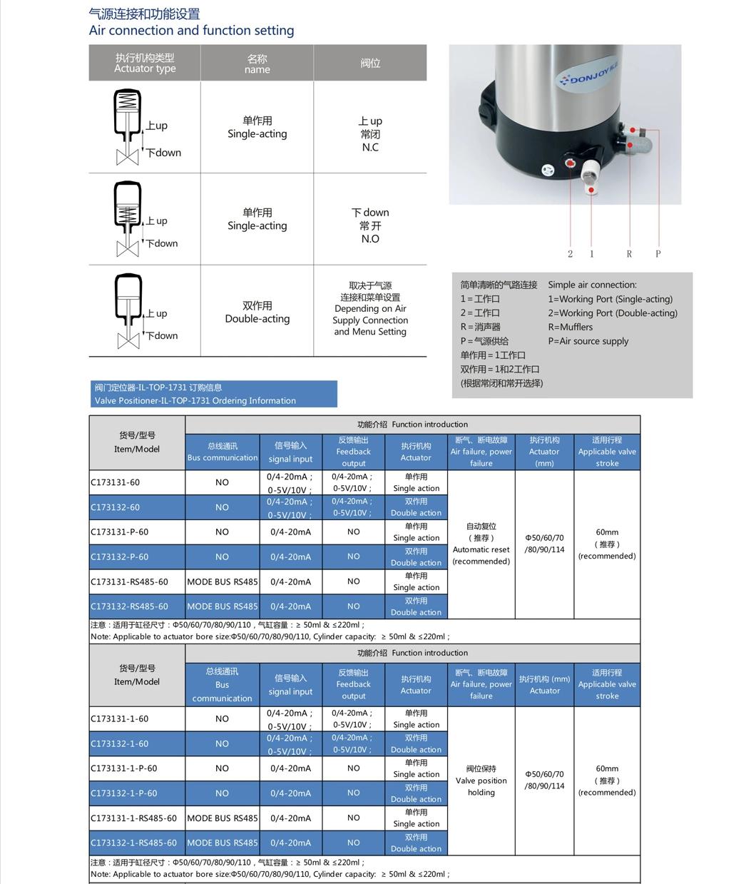 Atex Shutoff Diverter Valve Electro-Pneumatic Valve Positioner